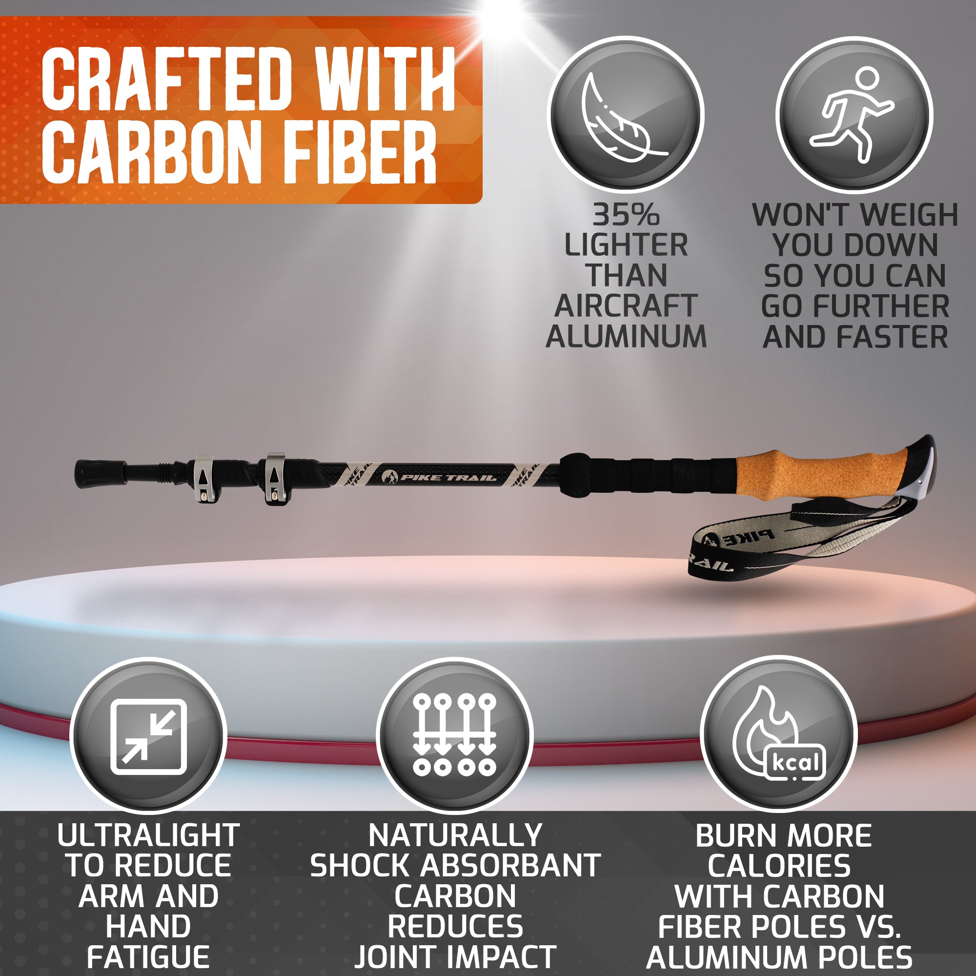 Pike Trail Carbon Fiber Trekking Poles – Lightweight, Adjustable Hiking Poles