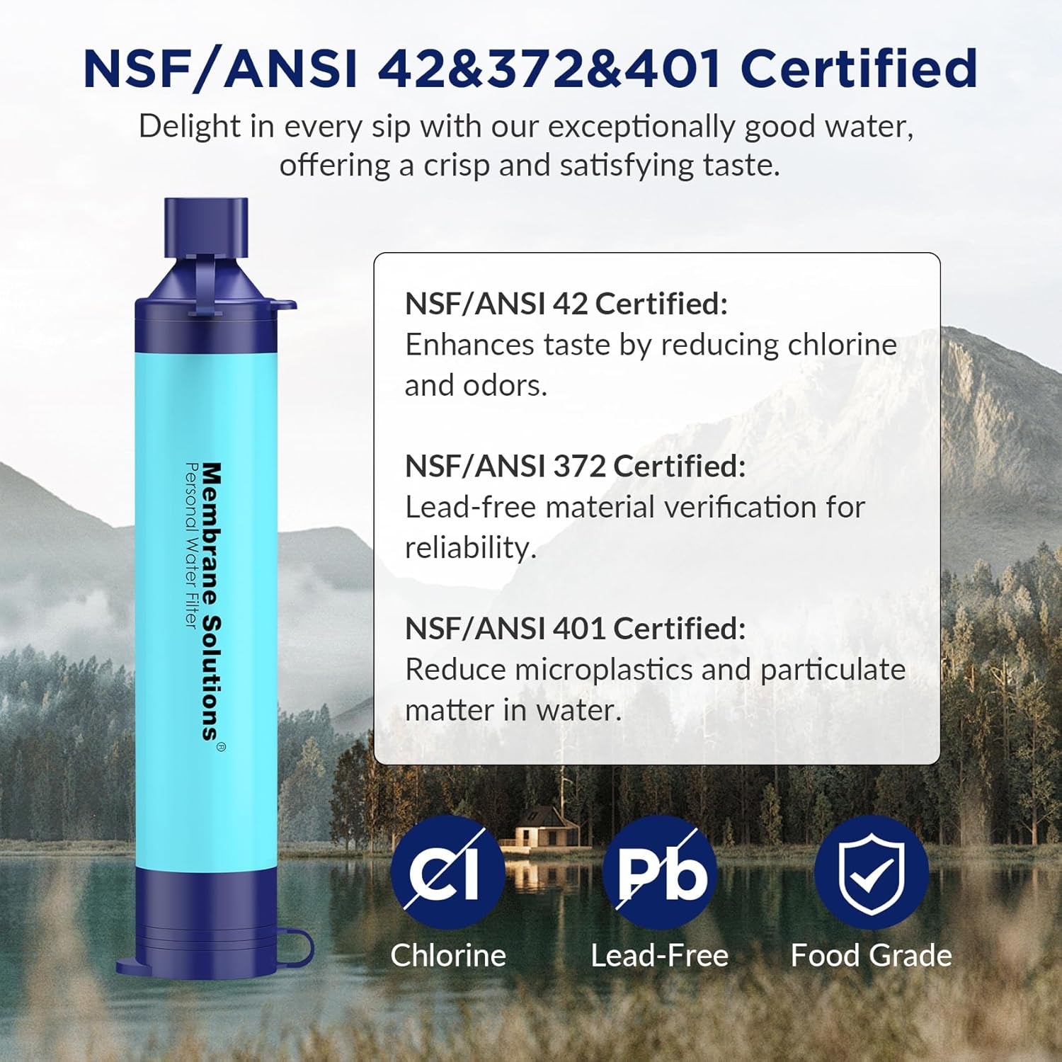 Membrane Solutions Straw Water Filter S1, NSF/ANSI 42&372&401 Certificated