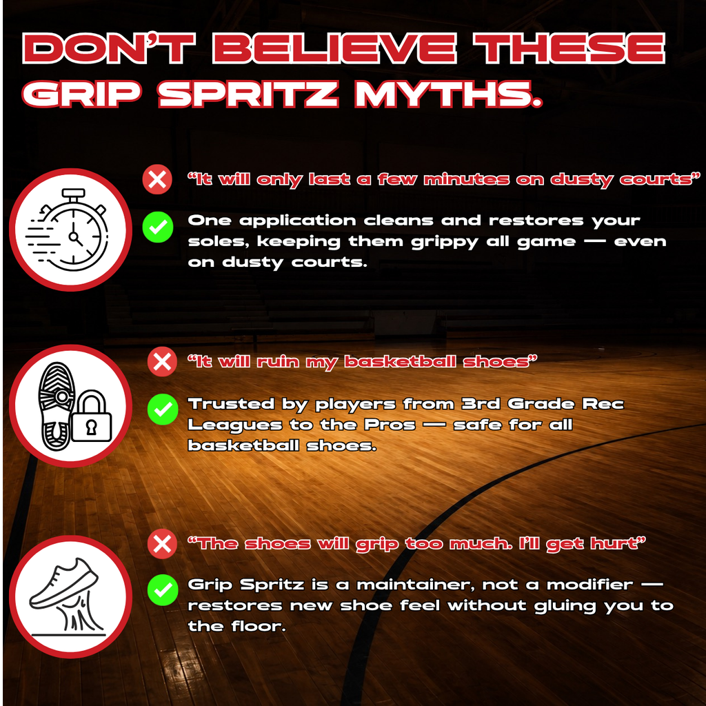Grip Spritz Basketball Shoe Grip Spray