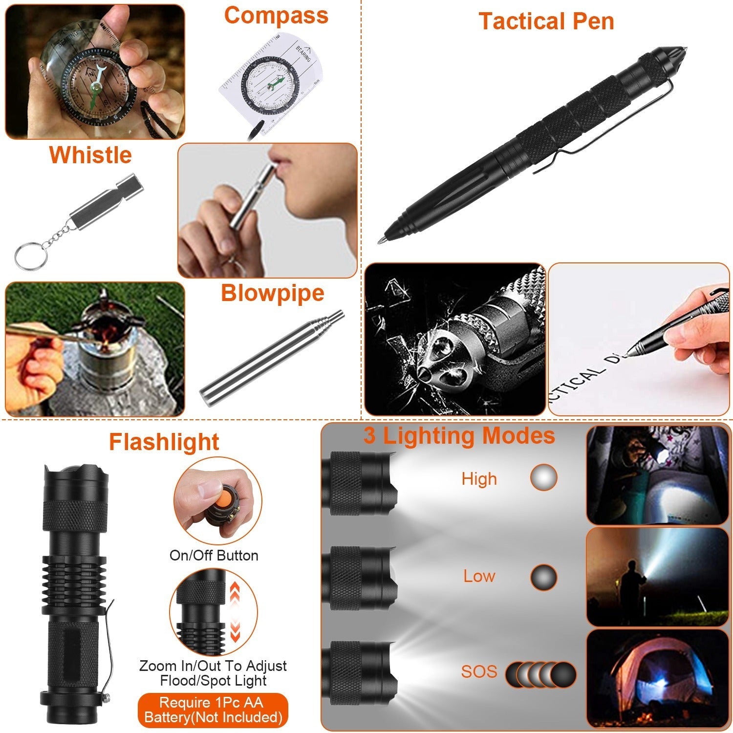 125Pcs Survival Kit for Outdoor Adventures