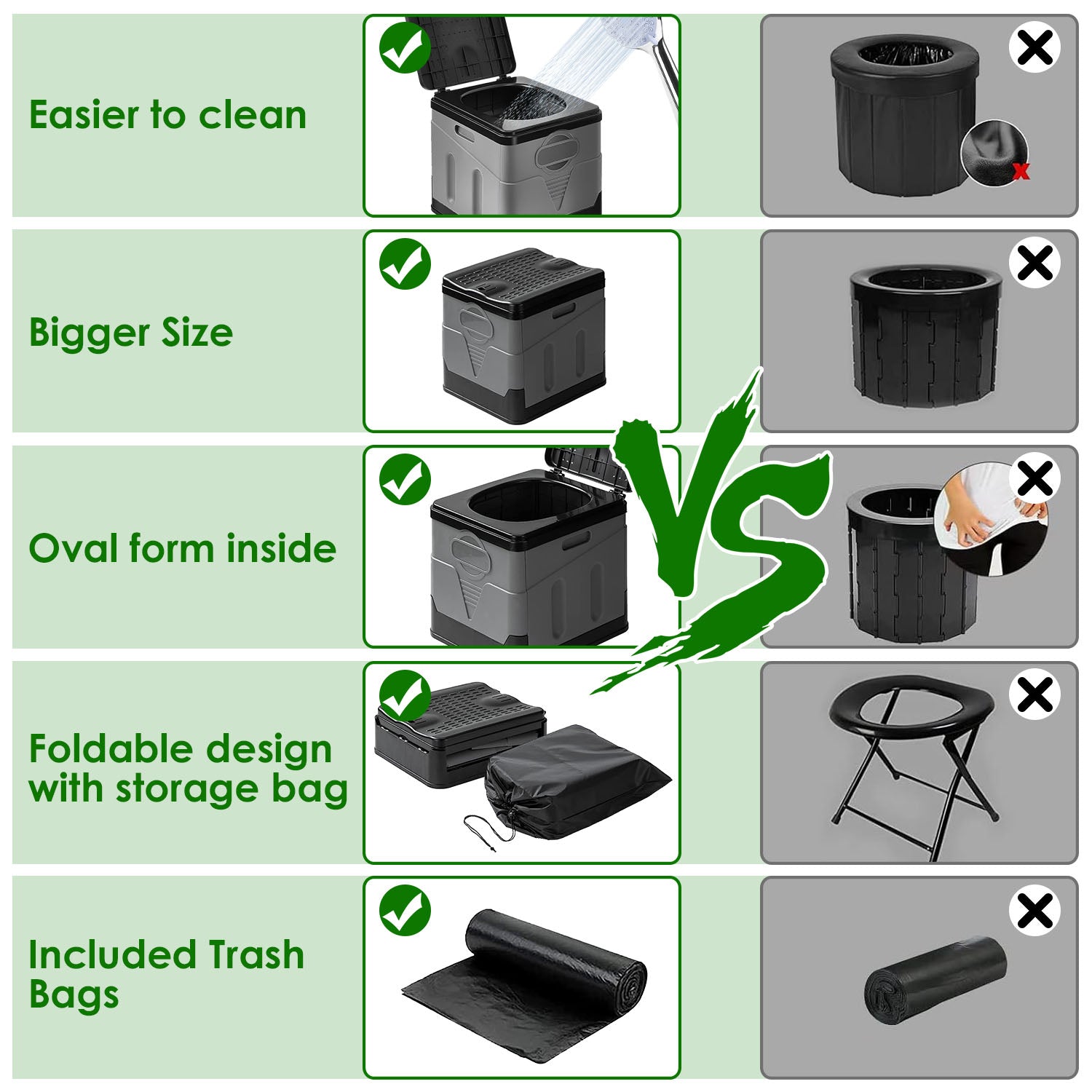 Portable Toilet For Car Camping Boating Hiking Outdoor