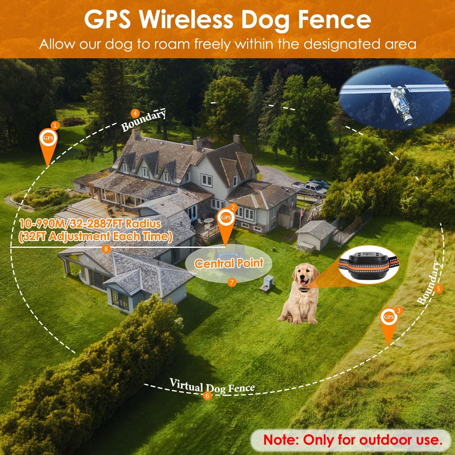 2 In 1 Dog GPS Fence Tracker Wireless  Dog Collar with 32-2887FT Radius IPX6 Waterproof for Small Medium Large Dogs
