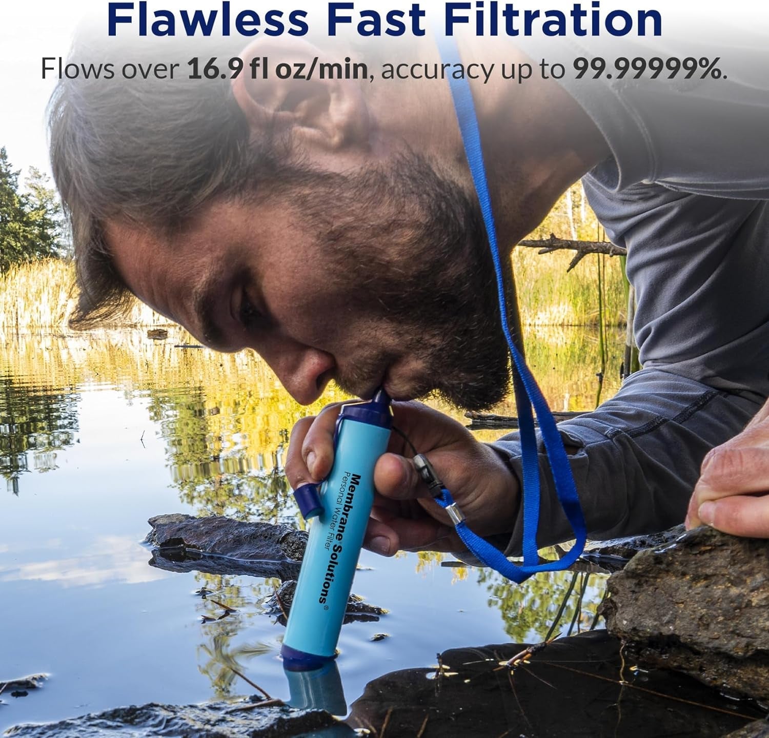 Membrane Solutions Straw Water Filter S1, NSF/ANSI 42&372&401 Certificated