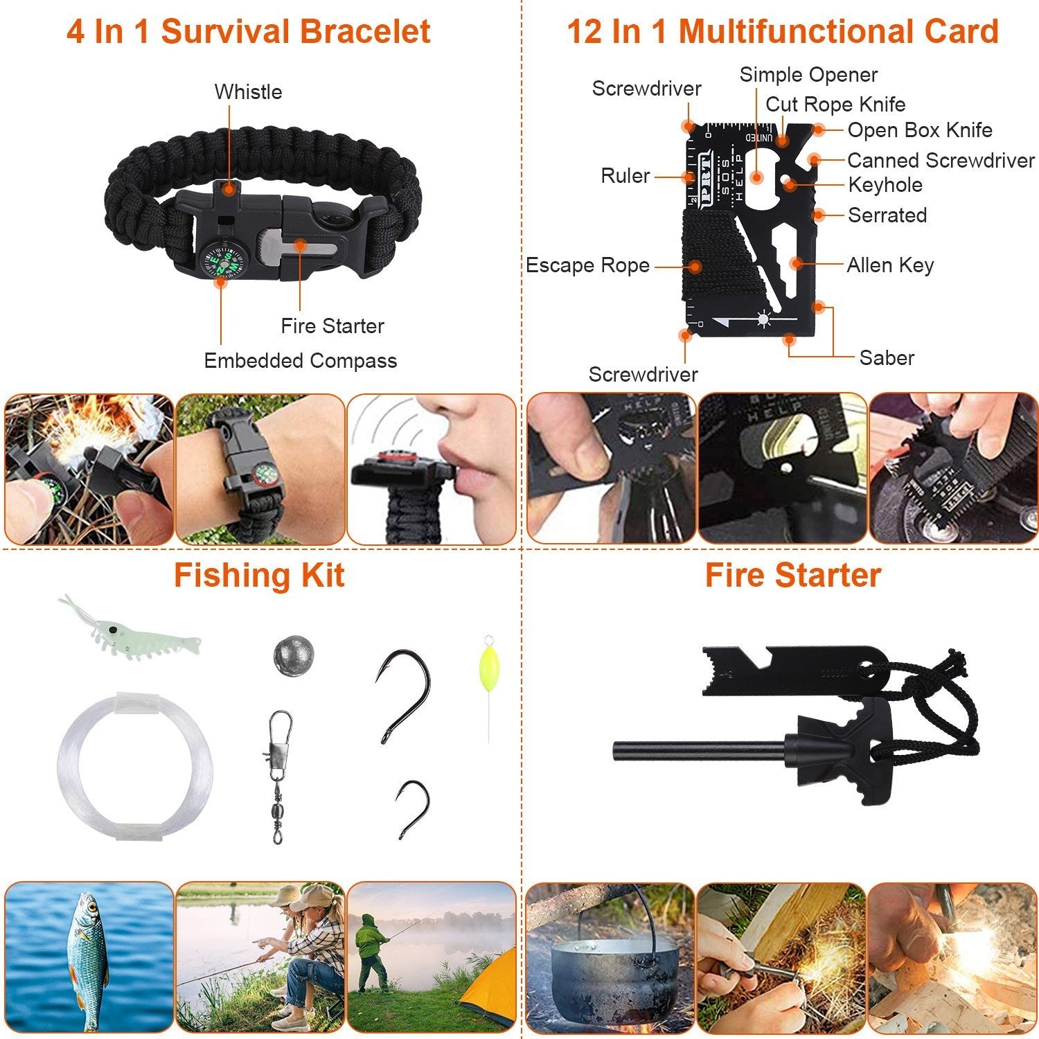 125Pcs Survival Kit for Outdoor Adventures