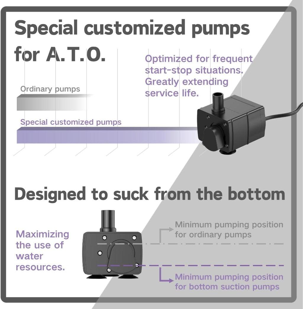 Aquarium Auto Top Off System with Triple Safety, Sealed Sensor & Magnet Mount