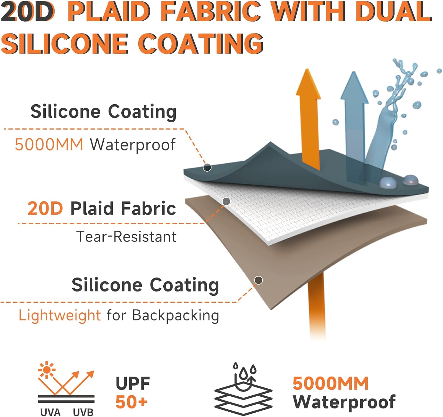 4 Person Ultralight Waterproof 3-Season Dome Tent