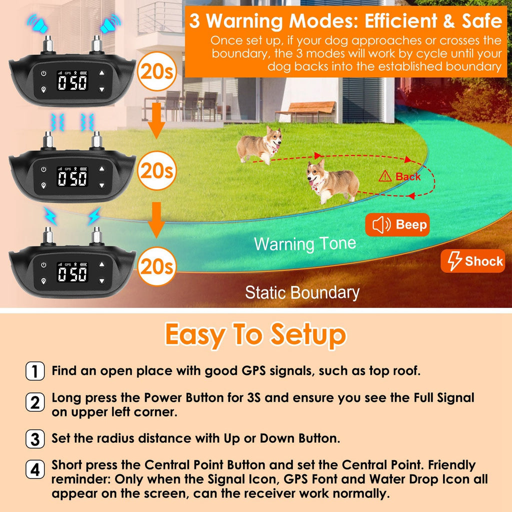 2 In 1 Dog GPS Fence Tracker Wireless  Dog Collar with 32-2887FT Radius IPX6 Waterproof for Small Medium Large Dogs