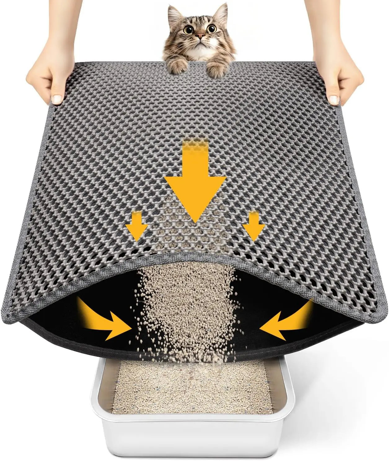 Cat Litter Mat –Waterproof & Urine Proof, Scatter Control, Easy Clean, Washable, BPA-Free
