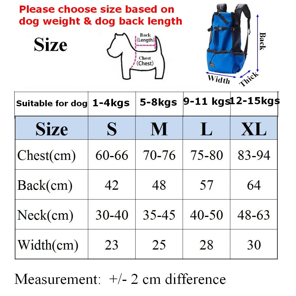 Pet Dog Carrier Travel Backpack Ventilation Sport Mesh