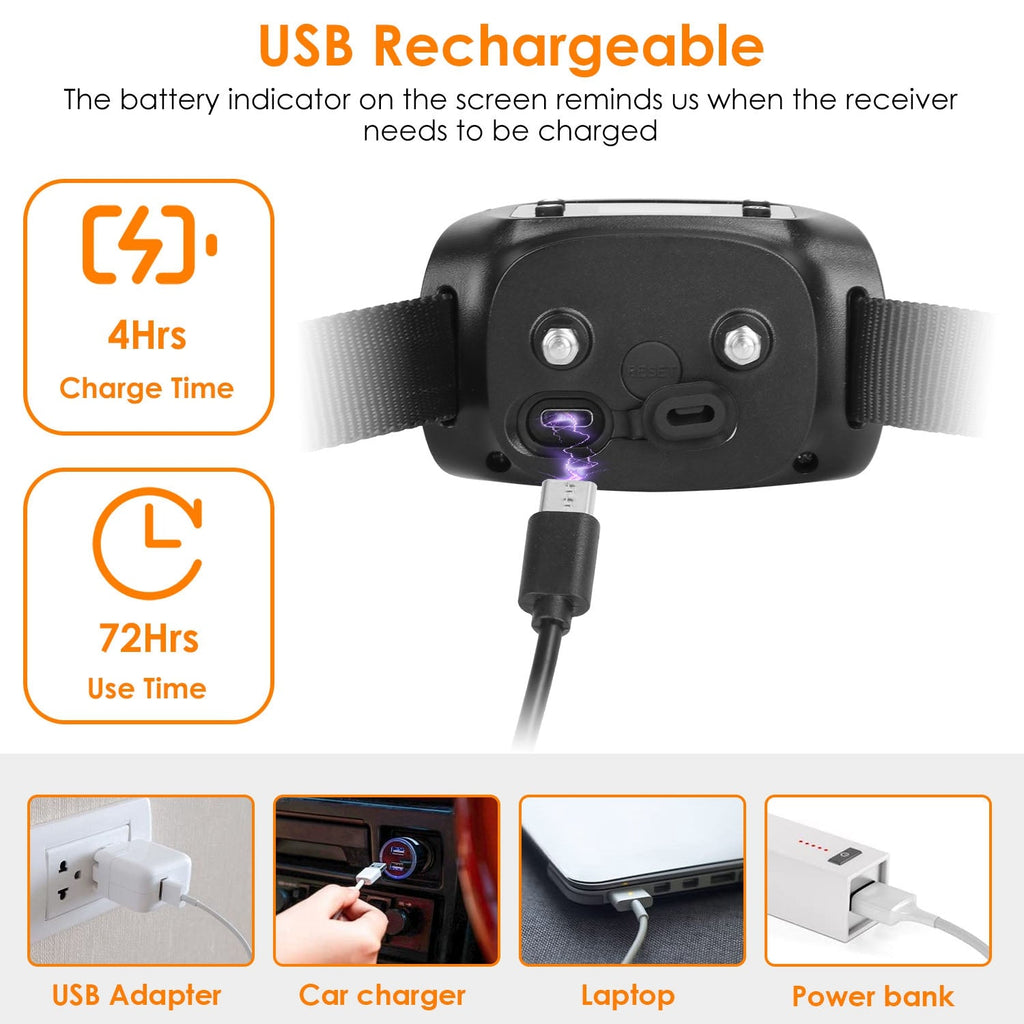 2 In 1 Dog GPS Fence Tracker Wireless  Dog Collar with 32-2887FT Radius IPX6 Waterproof for Small Medium Large Dogs