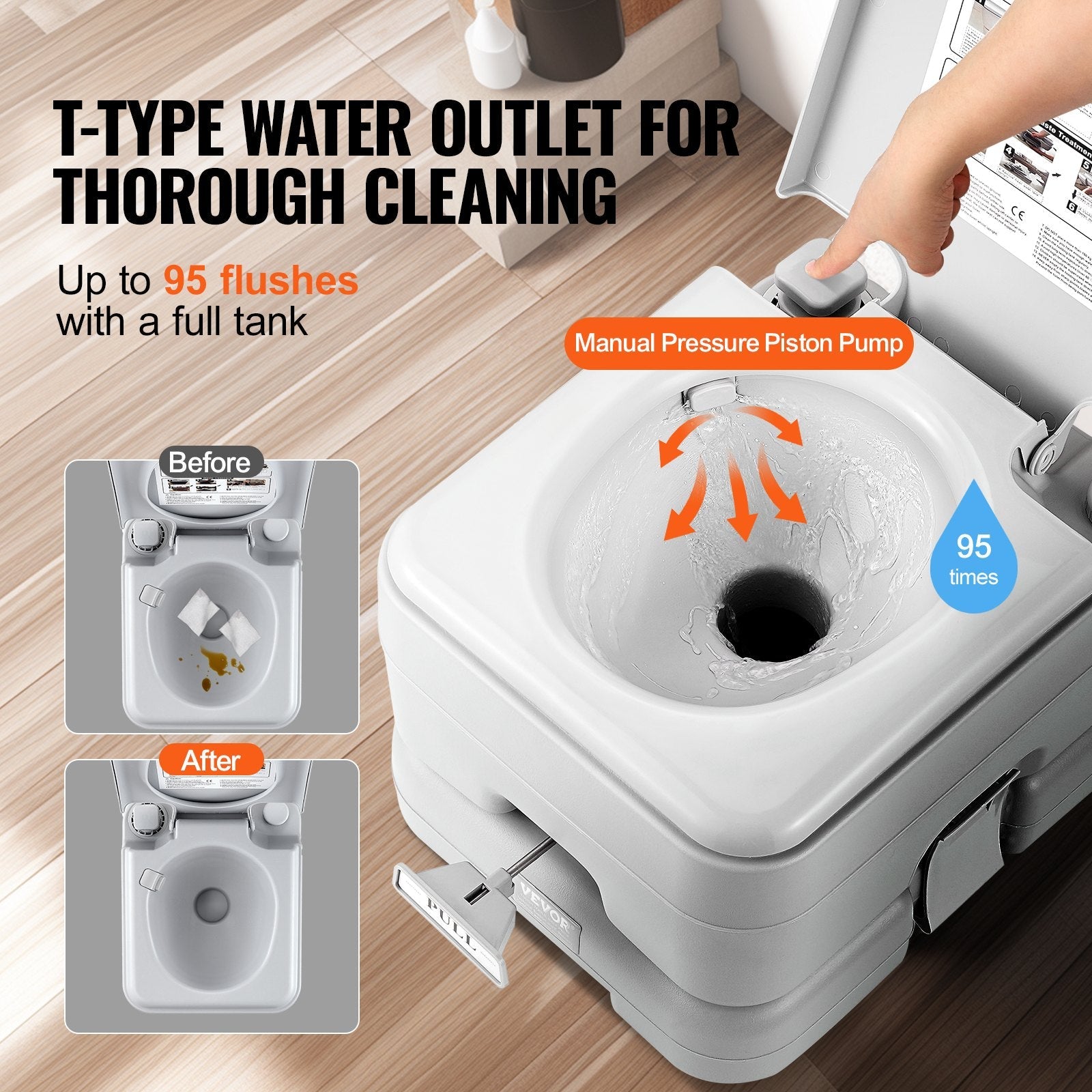 Portable Toilet For Camping with Push-Button Pressurized Flush