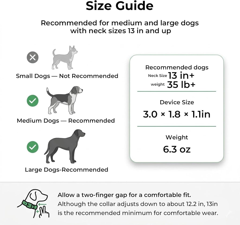GPS Dog Tracker No Subscription Off Grid Large Dogs Waterproof 7 Day