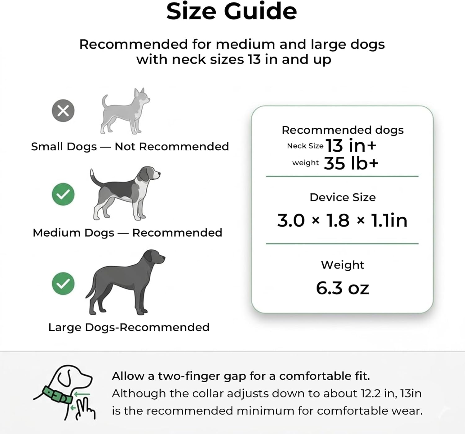 GPS Dog Tracker No Subscription Off Grid Large Dogs Waterproof 7 Day