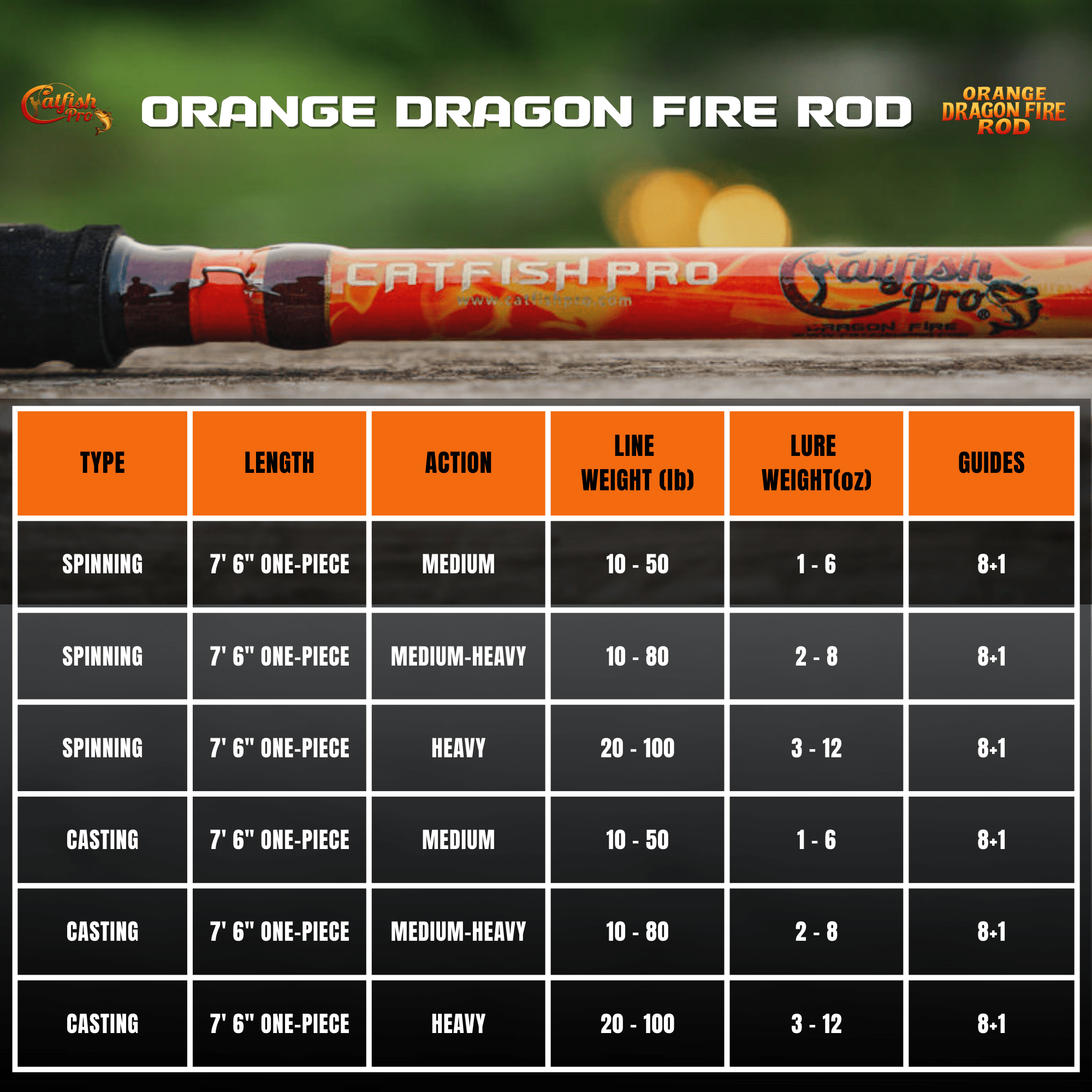 Orange Dragon Fire Spinning Glow Rod
