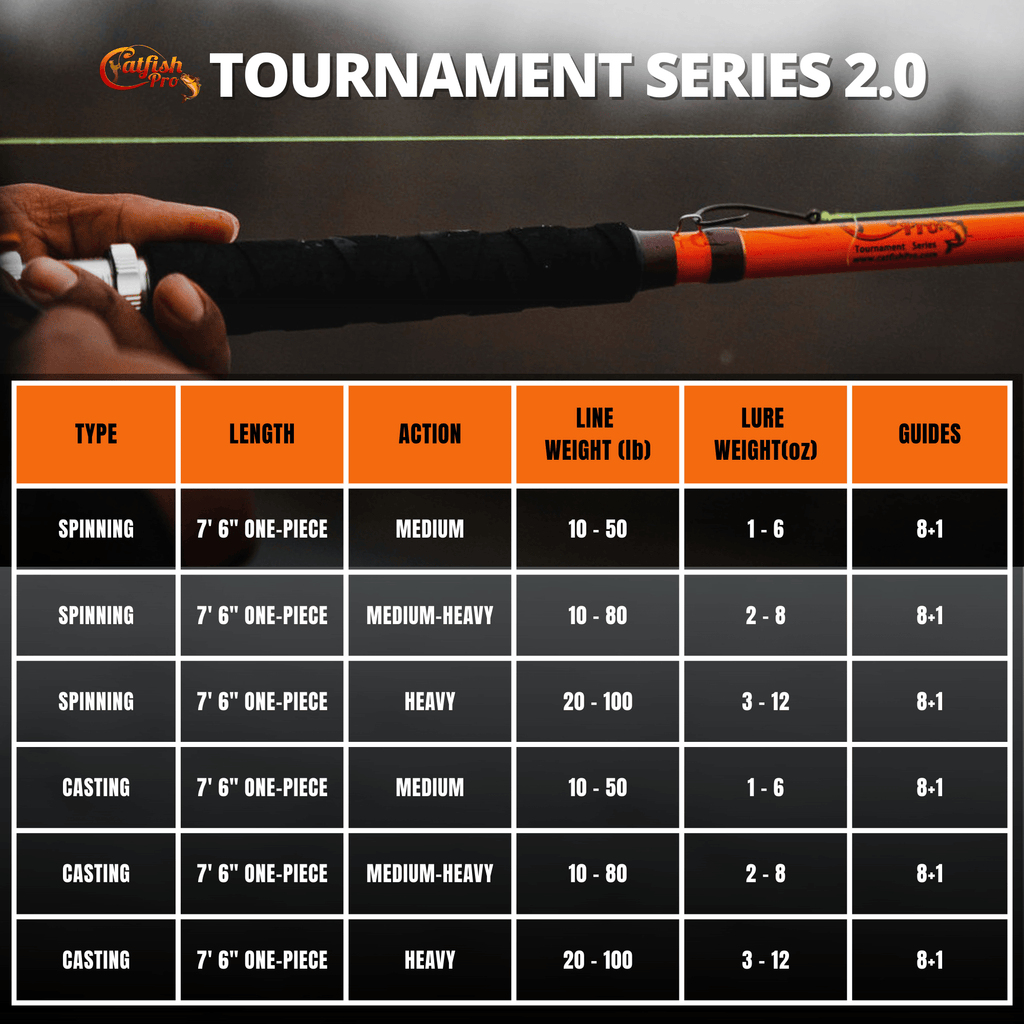 Tournament Series 2.0 Casting Glow Rod
