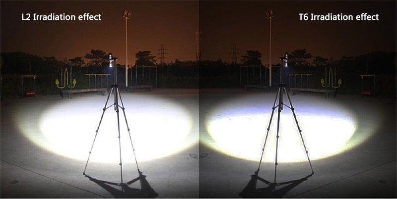 Waterproof Z45 Led Flashlight Ultra Bright Waterproof